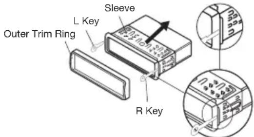 Marquant MCR1302 - Installation de l'appareil - 1