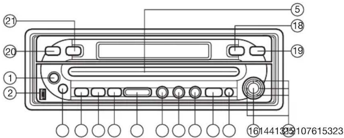 Marquant MCR1302 - FRONT VIEW Closed Position - 1