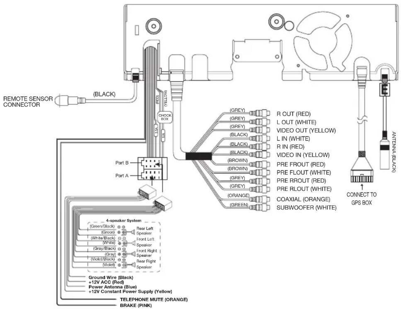 Marquant MCR1302 - Retirez le panneau avant - 2