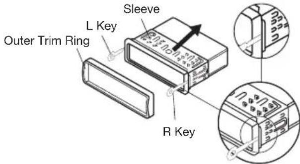 Marquant MCR1302 - Installing the unit - 1