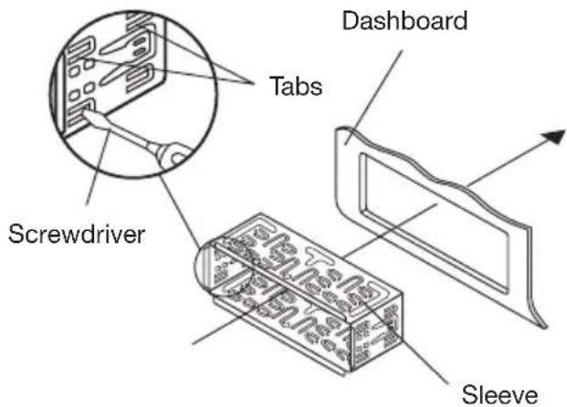 Marquant MCR1302 - Installing the unit - 2