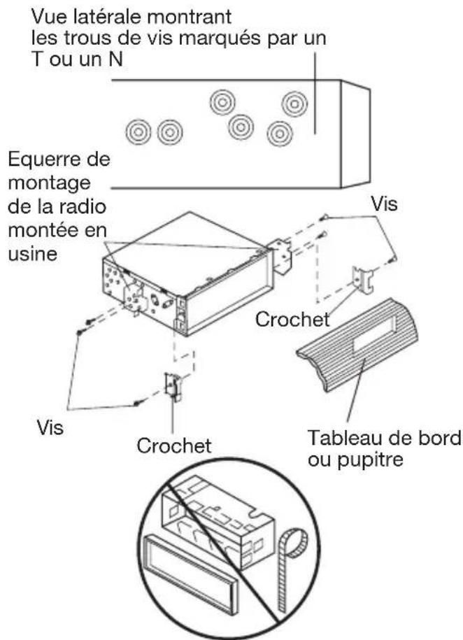 Marquant MCR1302 - MONTAGE DIN PAR L'ARRIÈRE (Méthode B) - 1