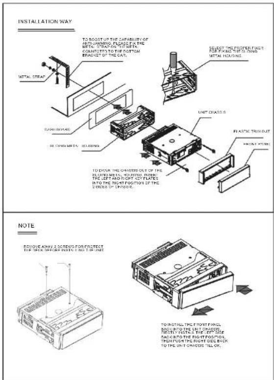 Marquant MCR1280 - The DVD System Menu Setup Operation - 1