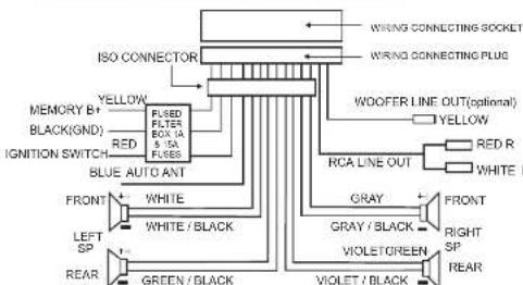 Marquant MCR1280 - Description of the Rear Cabinet - 3