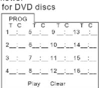 Marquant MCR1280 - Program Playback - 1
