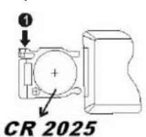 Autovision AV1900IR Uno - Télécommande - 2