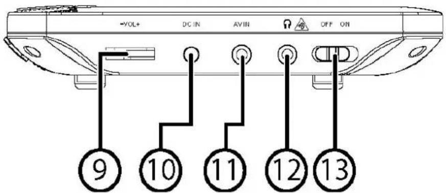 Autovision AV1101 - Audio/video- en stroomverbinding tussen dvd speler en monitor - 5