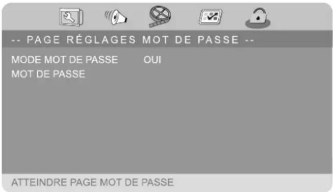 Autovision AV1101 - Menu REGLMGAGE DU MOT DE PASSE - 1
