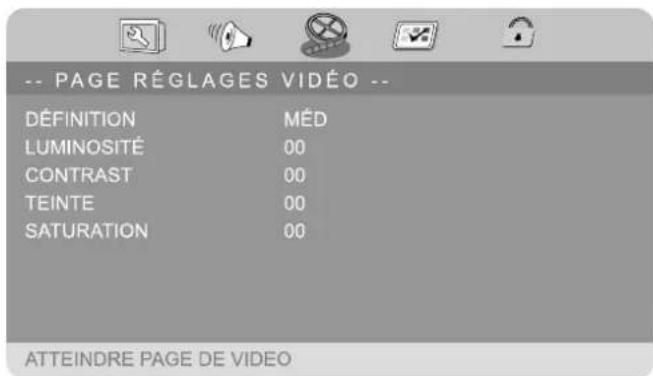 Autovision AV1101 - Menu paramètres VIDEO - 1