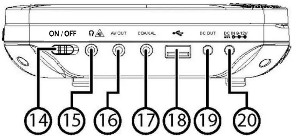 Autovision AV1101 - Audio/video- en stroomverbinding tussen dvd speler en monitor - 3