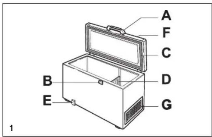 WHIRLPOOL WHE39332 - SERVICE APRÈS-VENTE - 2