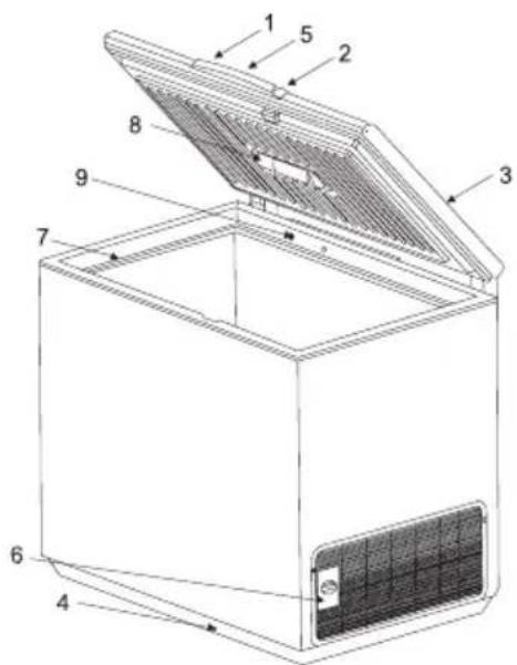 AEG-ELECTROLUX Arctis 40270GT - Beschrijving van het apparatus - 1