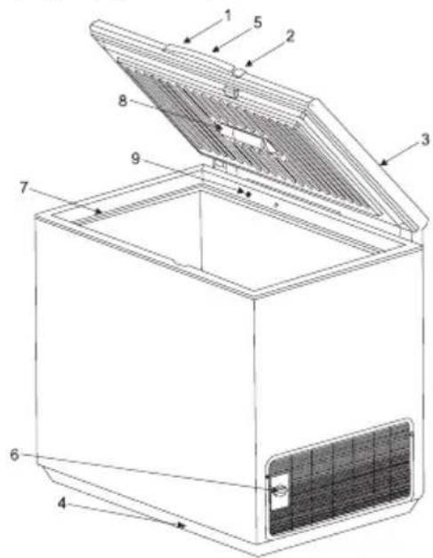 AEG-ELECTROLUX Arctis 40270GT - Ooyniec ophiAeiaC - 1