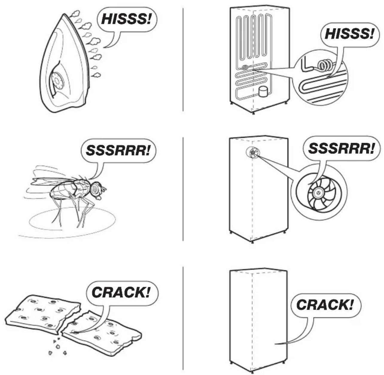AEG-ELECTROLUX A82300HLW0 - NOISES - 2