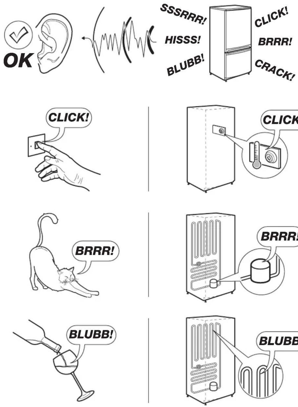 AEG-ELECTROLUX A82300HLW0 - NOISES - 1