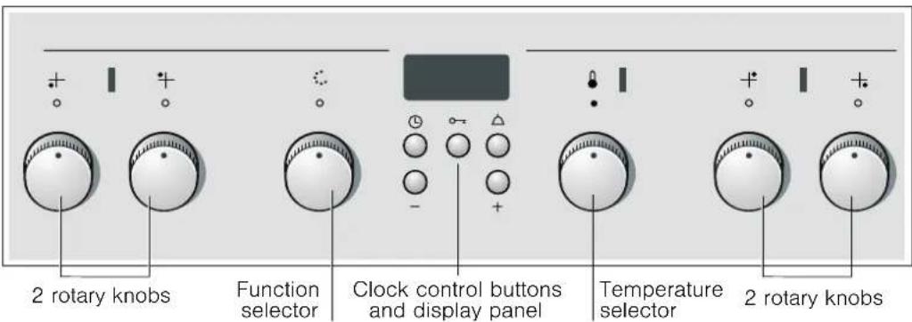 Junker JH23UA50 - Control panel - 1