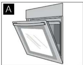 Junker JB33UK50 - Removing the appliance door - 2