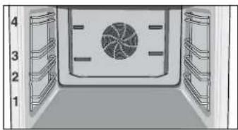 Junker JB33UK50 - Inschuifhoogtes - 1