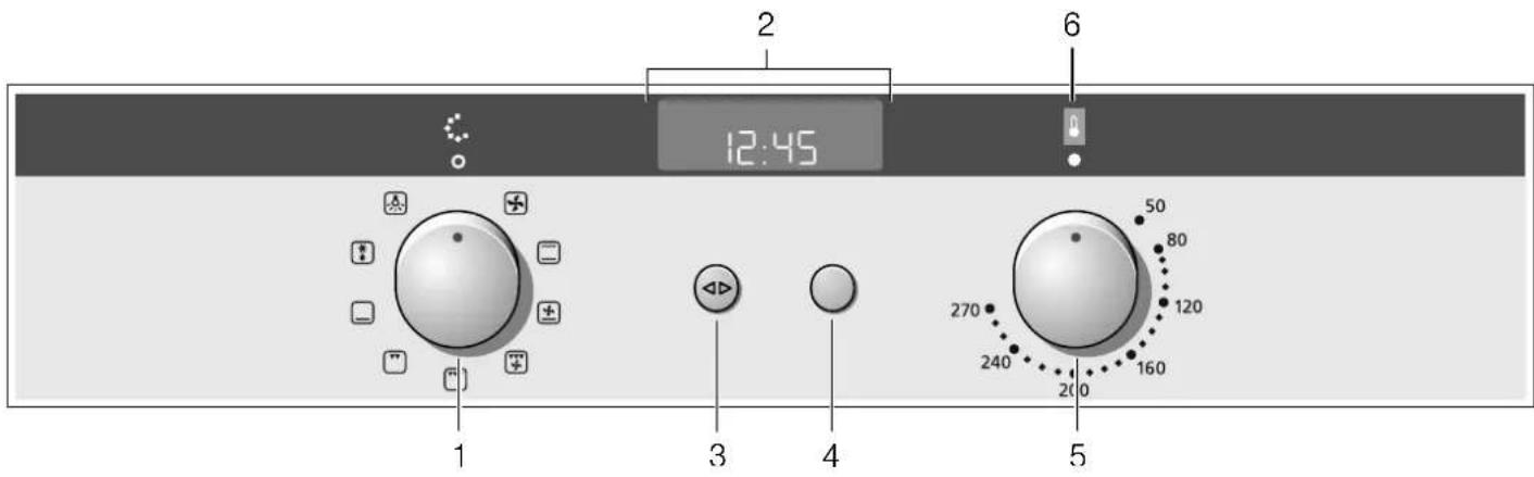 Junker JB33UC51 - Bandeau de commande - 1