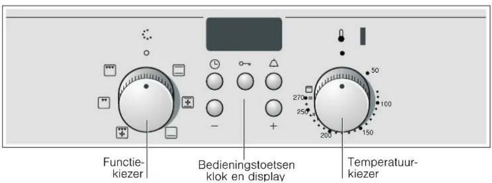 Junker JB23UK50 - Bedieningspaneel - 1