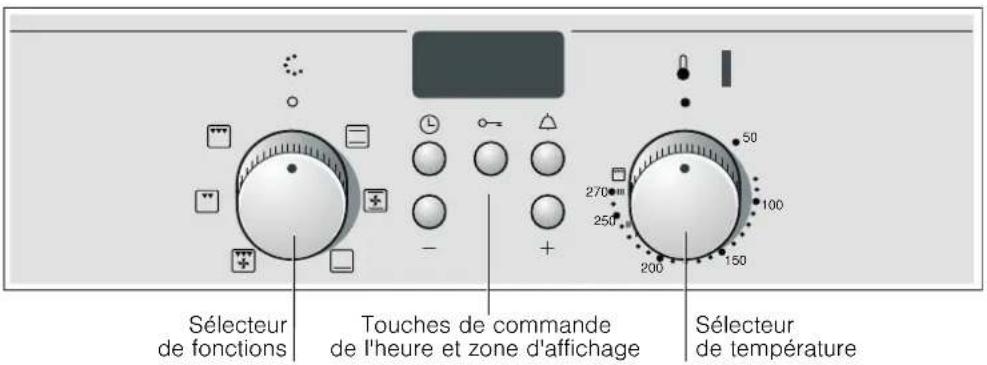 Junker JB23UA50 - Bandeau de commande - 1