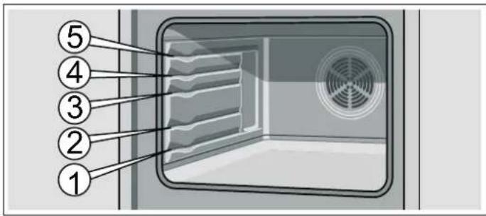 Junker JB23PP50 - Accessories - 1