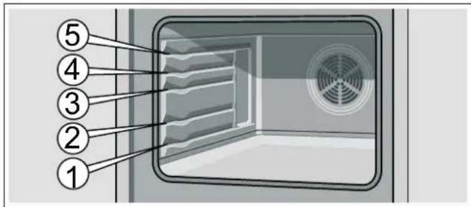 Junker JB23PP50 - Toebehoren - 1