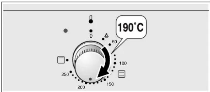 Junker JB11AC50 - Types of heating and temperature - 1