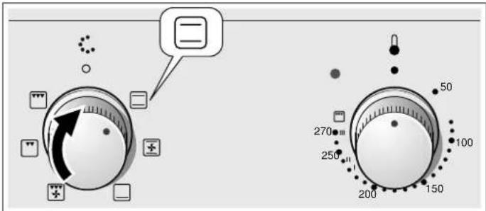 Junker JB13AB50 - Types of heating and temperature - 1
