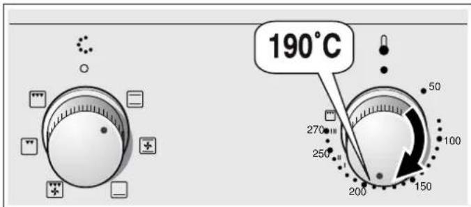 Junker JB13AB50 - Types of heating and temperature - 2