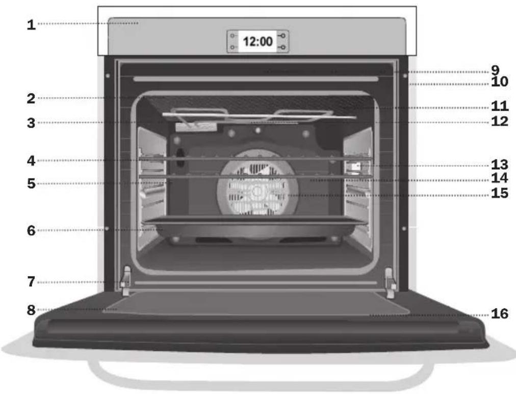 BERTAZZONI F60PROXT - TROUBLESHOOTING GUIDE - 1