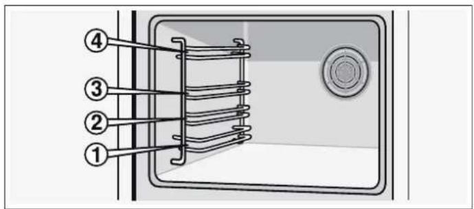 BLAUPUNKT 5HD32050 - Inschuiven van het toebehoren - 1