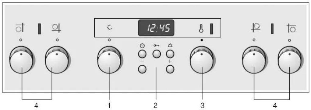 BLAUPUNKT 5HD32050 - Bedieningspaneel - 1