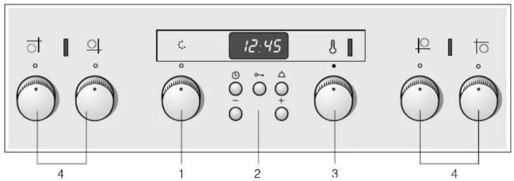 BLAUPUNKT 5HD32050 - Bedienfeld - 1
