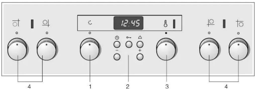BLAUPUNKT 5HD32050 - Control panel - 1