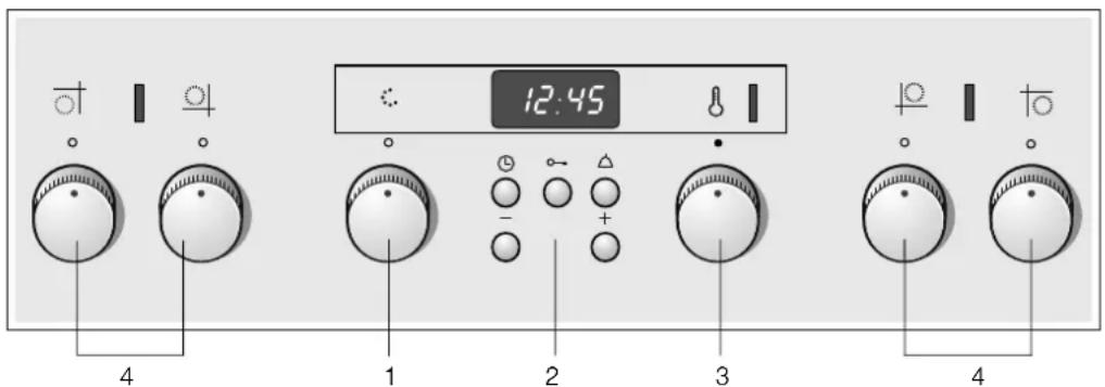BLAUPUNKT 5HD32050 - Bandeau de commande - 1