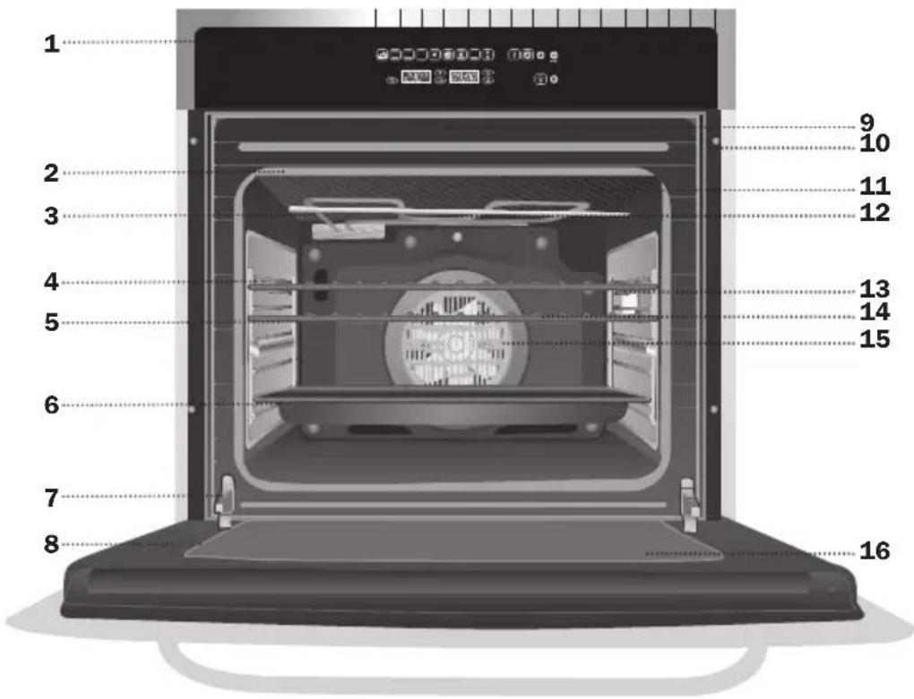 BERTAZZONI F60CONXD - F60CONXD - 1