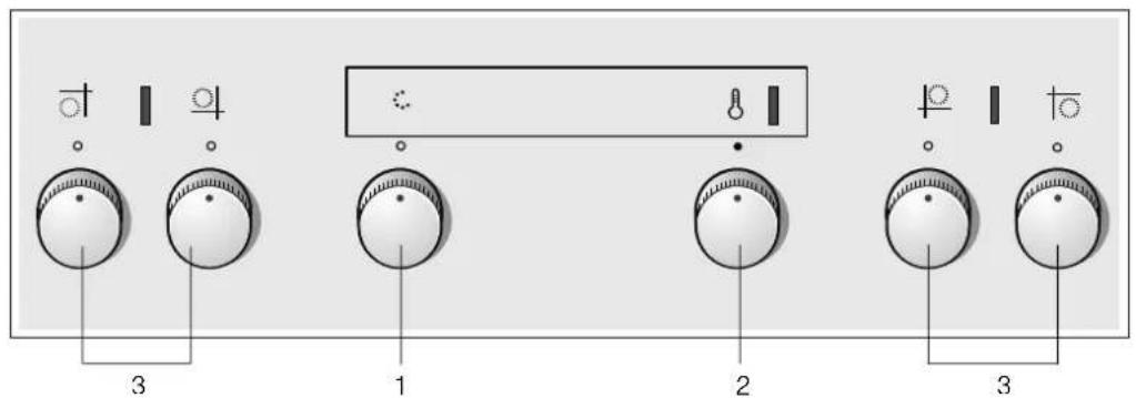 BLAUPUNKT 5HD31150 - Control panel - 1
