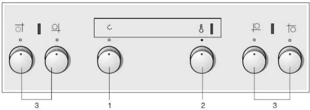 BLAUPUNKT 5HD31150 - Bedieningspaneel - 1