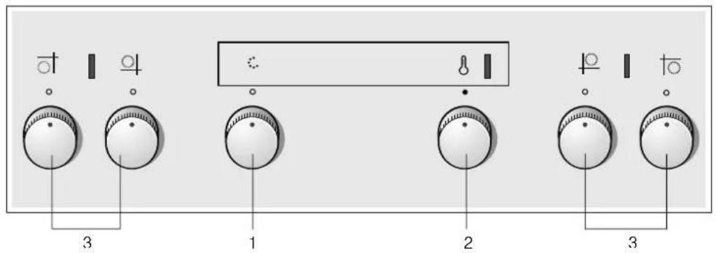 BLAUPUNKT 5HD31150 - Bedienfeld - 1