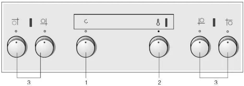BLAUPUNKT 5HD31050 - Control panel - 1