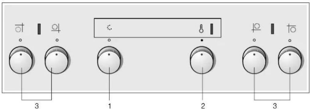 BLAUPUNKT 5HD31050 - Bedieningspaneel - 1