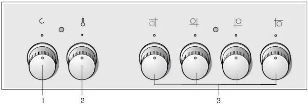 BLAUPUNKT 5HC31050 - Control panel - 1