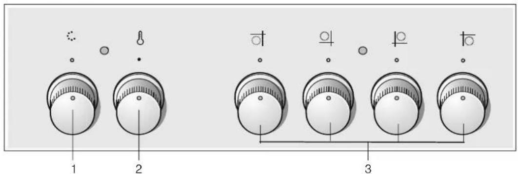 BLAUPUNKT 5HC31050 - Bedieningspaneel - 1
