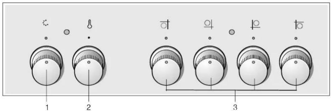 BLAUPUNKT 5HC31050 - Bedienfeld - 1