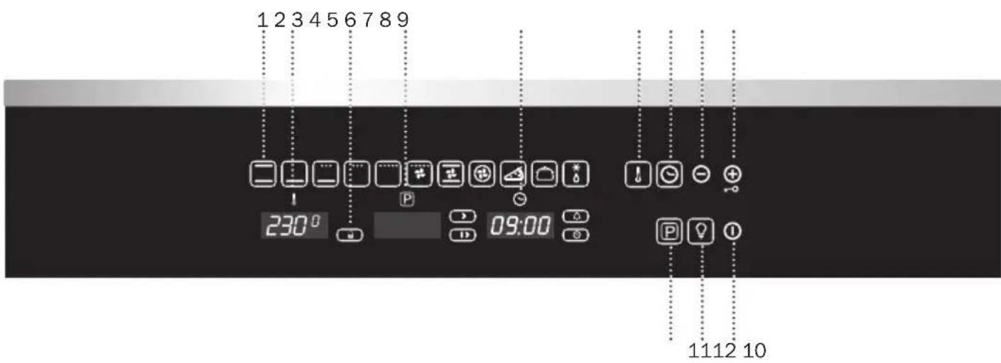 BERTAZZONI F60CONXE - Bedienfeld - 1