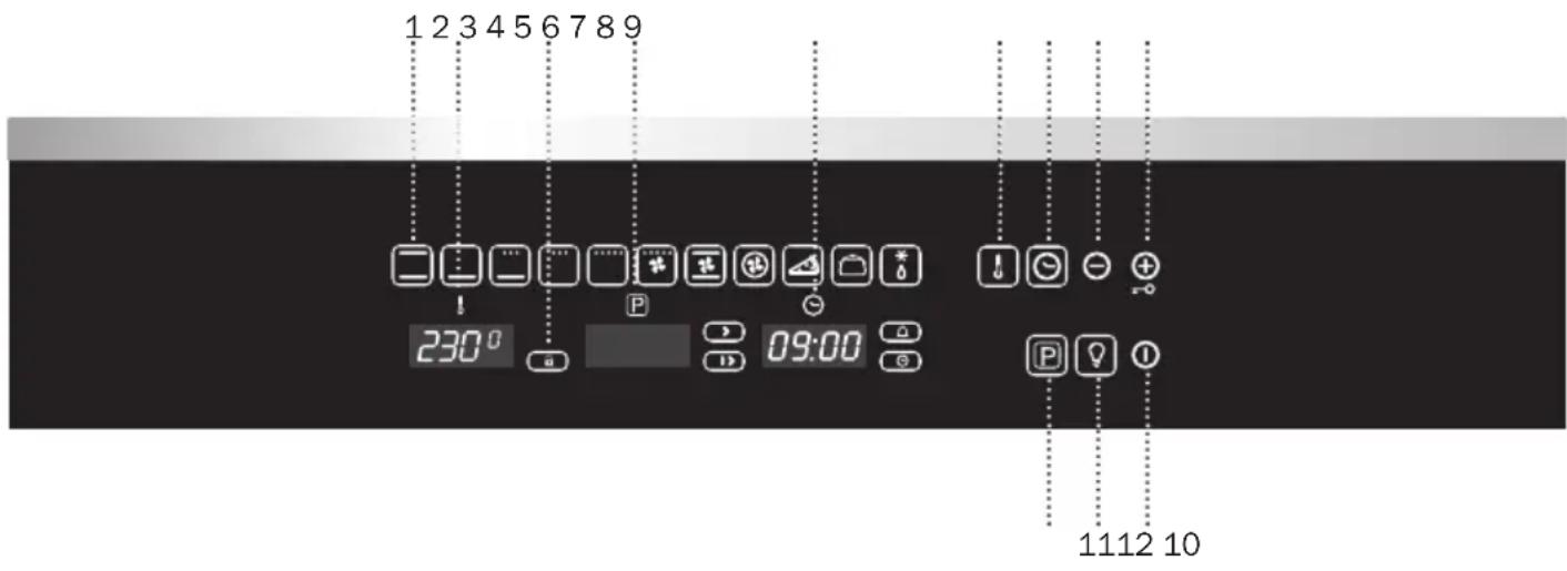 BERTAZZONI F60CONXE - Attenzione - 1