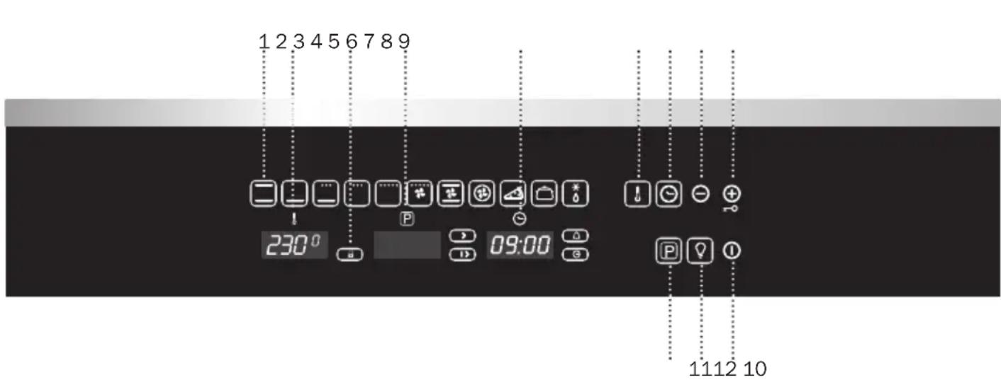 BERTAZZONI F60CONXE - Внимание! - 1