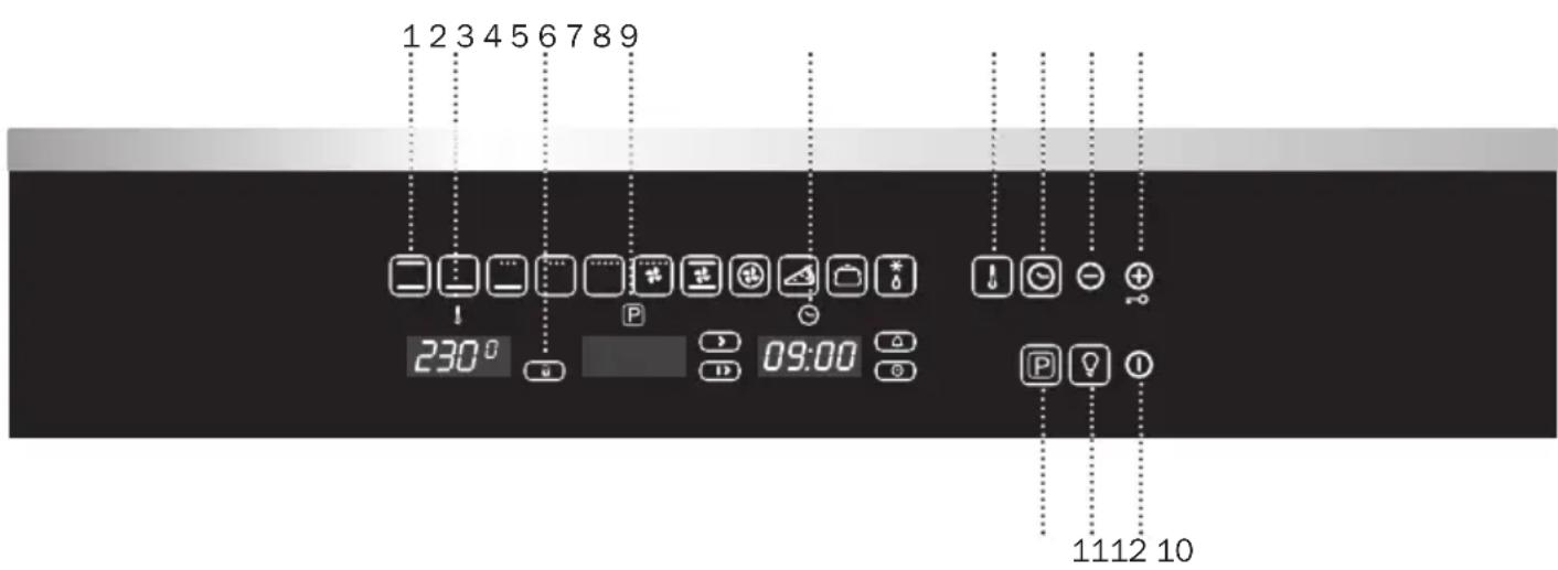 BERTAZZONI F60CONXE - Attention - 1