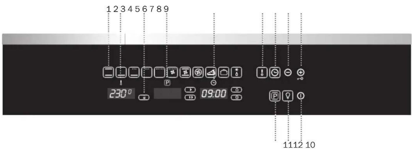 BERTAZZONI F60CONXE - 1
